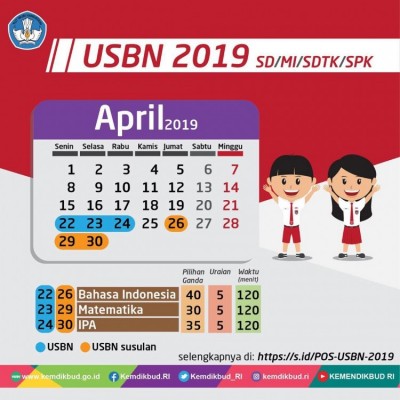 USBN 2019 SD/MI/SDTK/SPK - 20190322